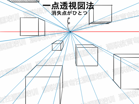 漫画初学者如何学习漫画背景的透视画法