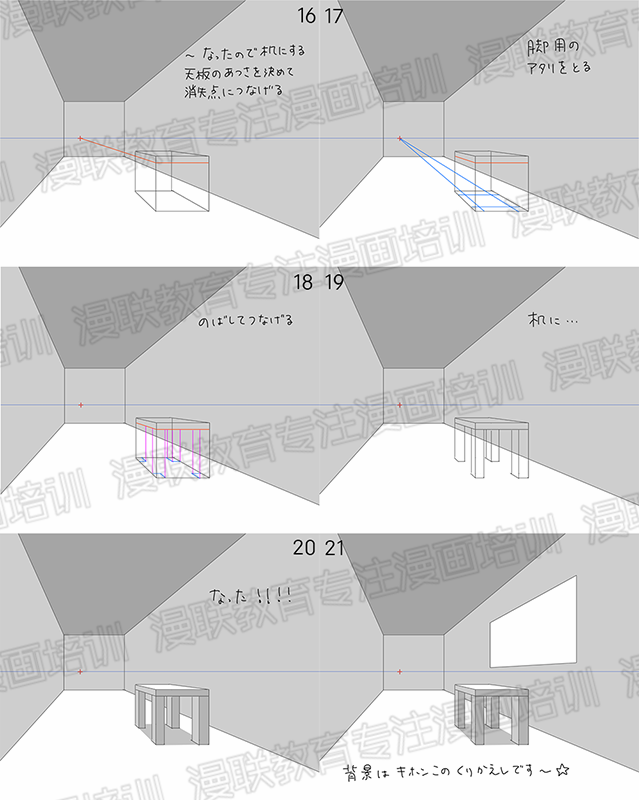 漫画初学者如何学习漫画背景的透视画法