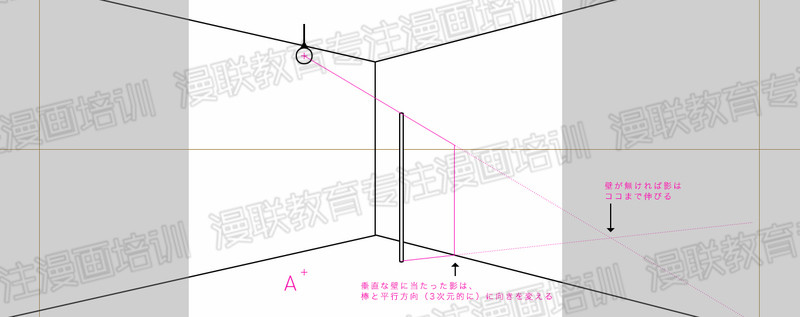 漫画初学者必备技能！利用透视图法绘制阴影