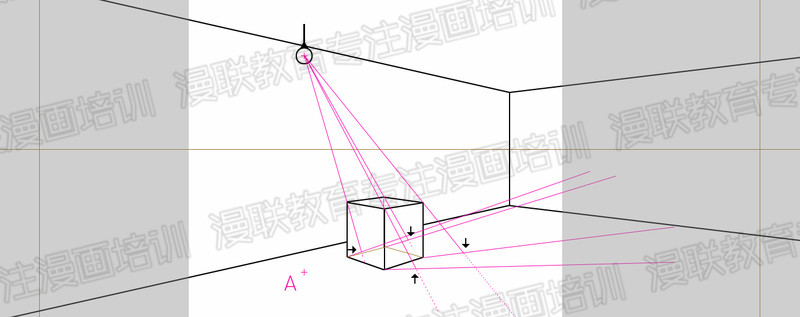 漫画初学者必备技能！利用透视图法绘制阴影