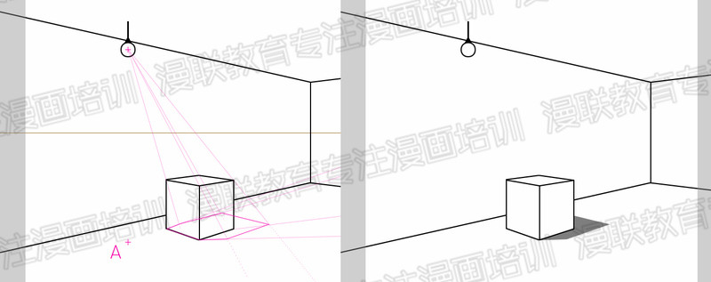 漫画初学者必备技能！利用透视图法绘制阴影