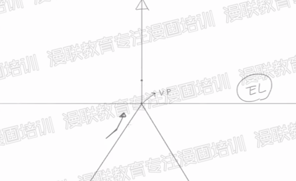 利用透视绘制漫画背景！漫画中坡道的画法