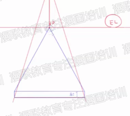 利用透视绘制漫画背景！漫画中曲道和台阶的画法