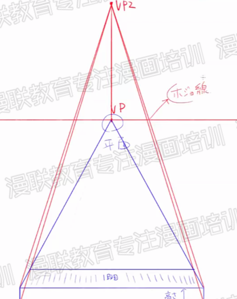 利用透视绘制漫画背景！漫画中曲道和台阶的画法