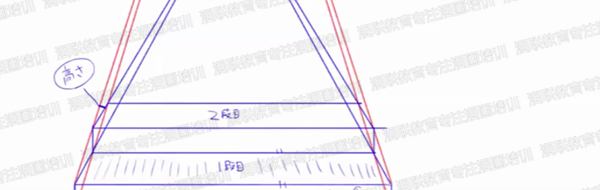 利用透视绘制漫画背景！漫画中曲道和台阶的画法