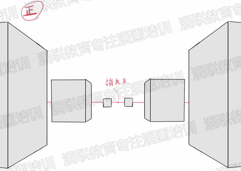 利用透视法绘制漫画背景中广角和远望的方法