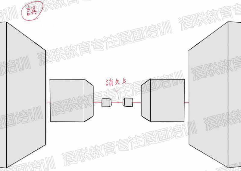 利用透视法绘制漫画背景中广角和远望的方法