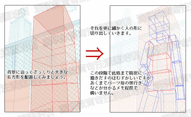 人体分块攻略！如何获取漫画角色的人物透视？