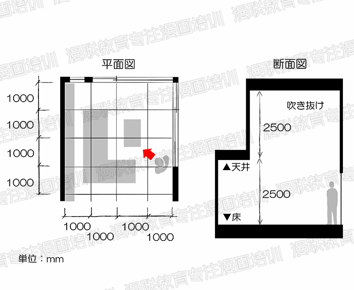 漫画人物和背景透视相结合？绘制漫画室内背景的诀窍！