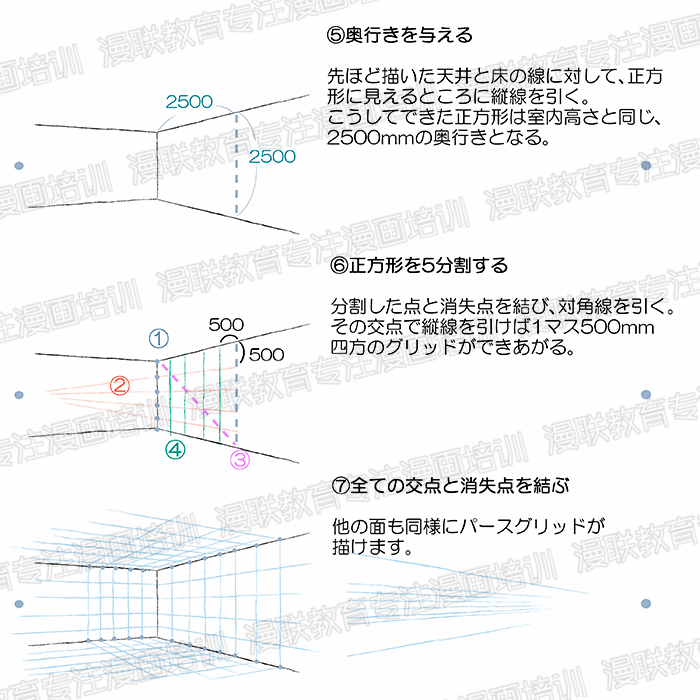 漫画人物和背景透视相结合？绘制漫画室内背景的诀窍！