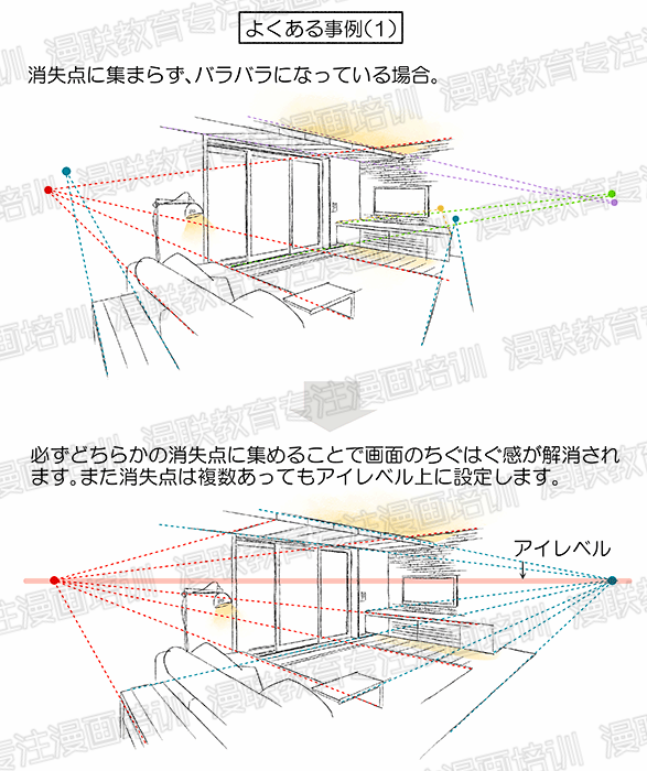 漫画人物和背景透视相结合？绘制漫画室内背景的诀窍！