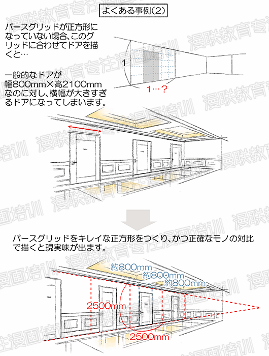 漫画人物和背景透视相结合？绘制漫画室内背景的诀窍！