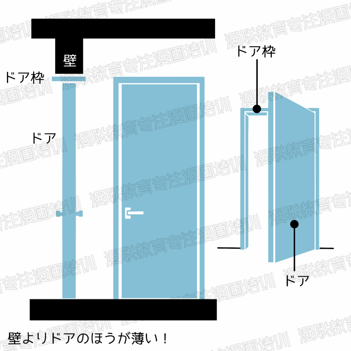 如何绘制具有真实感的室内漫画背景？（前篇）