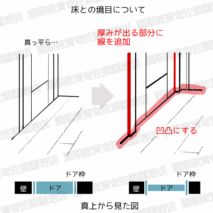 如何绘制具有真实感的室内漫画背景？（前篇）