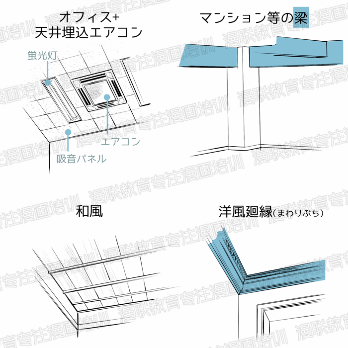 如何绘制具有真实感的室内漫画背景？（后篇）