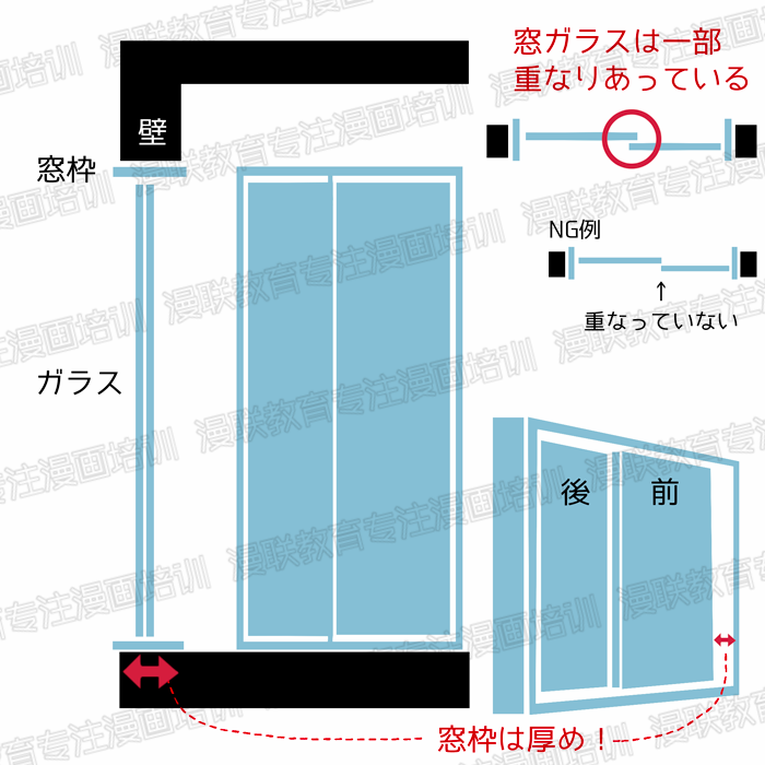 如何绘制具有真实感的室内漫画背景？（前篇）