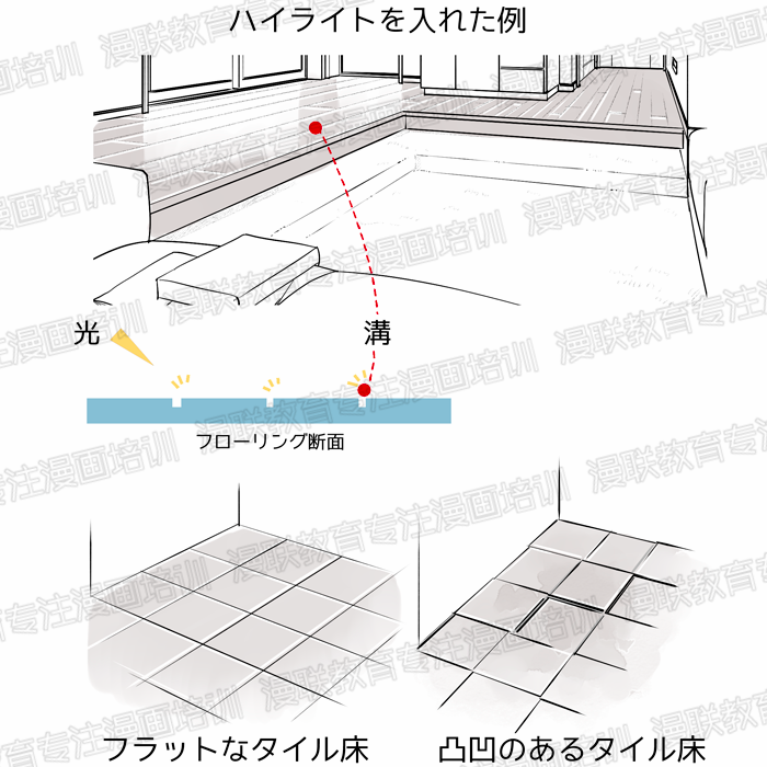 如何绘制具有真实感的室内漫画背景？（前篇）