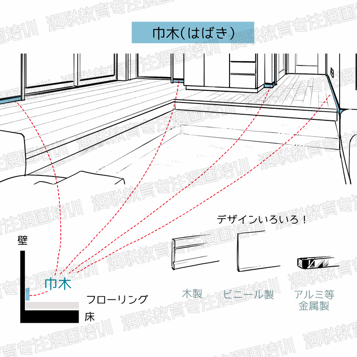 如何绘制具有真实感的室内漫画背景？（前篇）