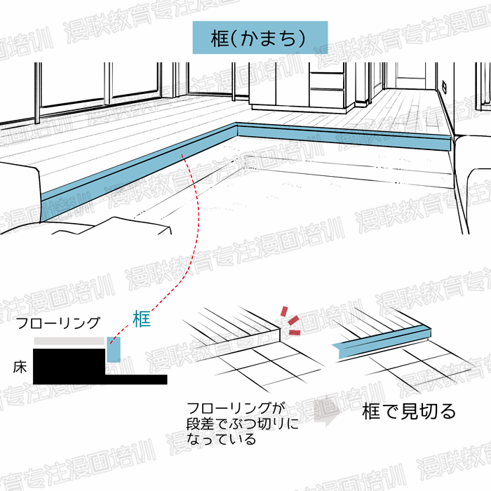 如何绘制具有真实感的室内漫画背景？（前篇）