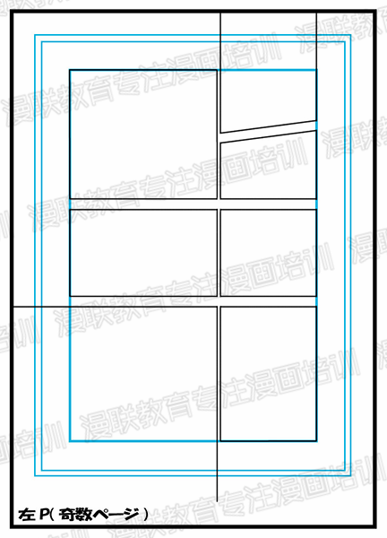 零基础漫画分镜学习入门！漫画分镜的基础知识