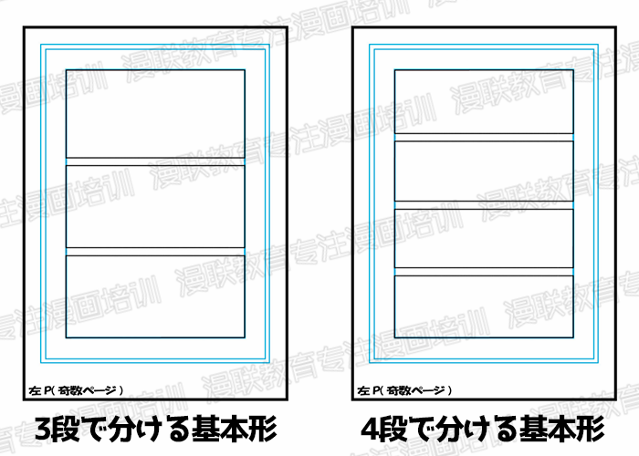 零基础漫画分镜学习入门！漫画分镜的基础知识