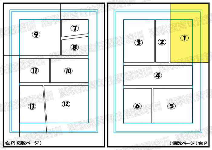 零基础漫画分镜学习入门！正确掌握漫画分镜的绘制技巧