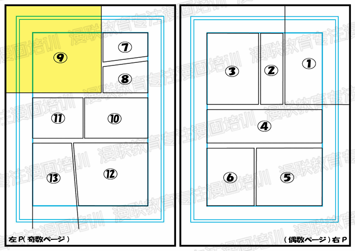 零基础漫画分镜学习入门！正确掌握漫画分镜的绘制技巧