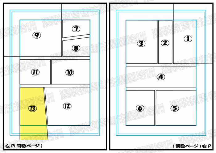 零基础漫画分镜学习入门！正确掌握漫画分镜的绘制技巧