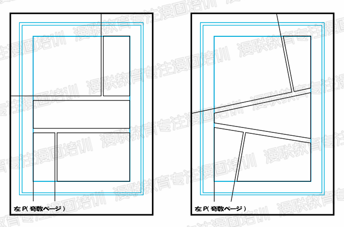 零基础漫画分镜学习入门！正确掌握漫画分镜的绘制技巧