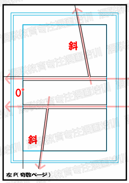 零基础漫画分镜学习入门！正确掌握漫画分镜的绘制技巧