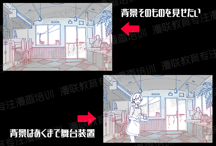 绘制漫画背景不懂透视？没关系！从空间入手创造背景