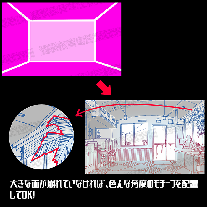 绘制漫画背景不懂透视？没关系！从空间入手创造背景