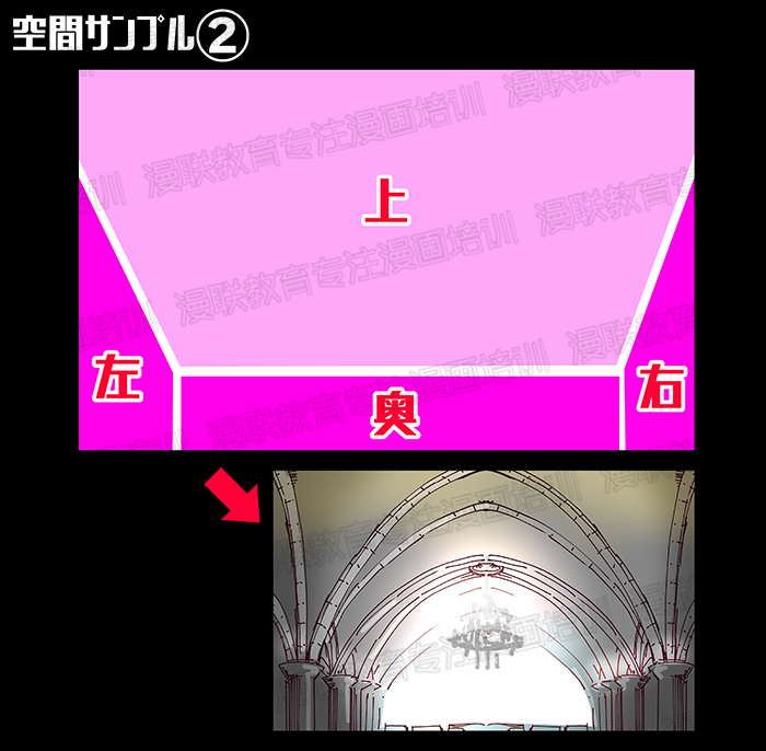 绘制漫画背景不懂透视？没关系！从空间入手创造背景