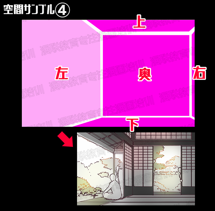 绘制漫画背景不懂透视？没关系！从空间入手创造背景