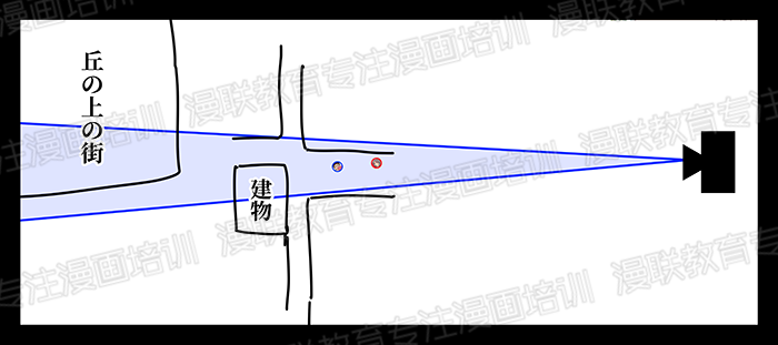 绘制漫画背景不懂透视？没关系！利用广角和远望创造背景