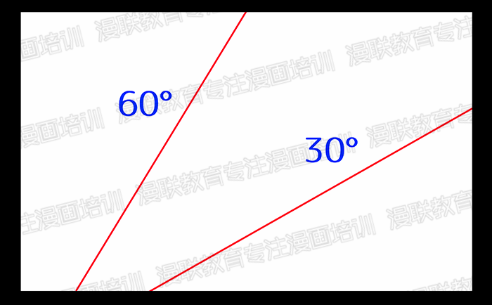 漫画初学者必备知识！构图基础知识及三分割构图法！