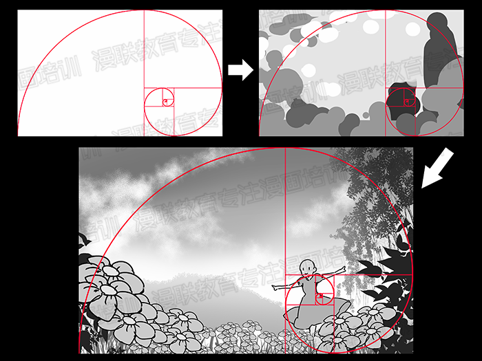 绘画漫画初学者必备知识！斐波纳契构图法和Z字形构图法