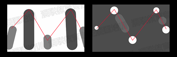 绘画漫画初学者必备知识！斐波纳契构图法和Z字形构图法