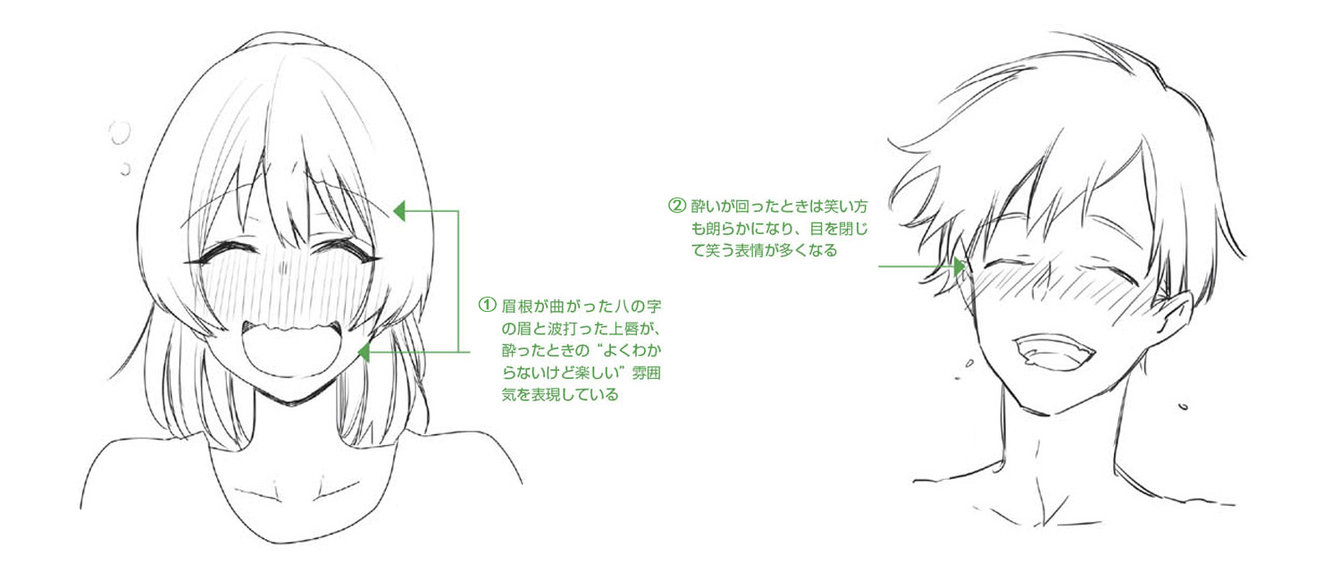 漫画培训班对于漫画人物进食表情应用画法