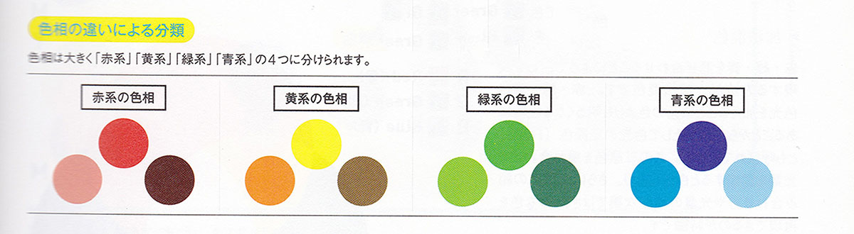 漫画上色基础必备知识！颜色构造