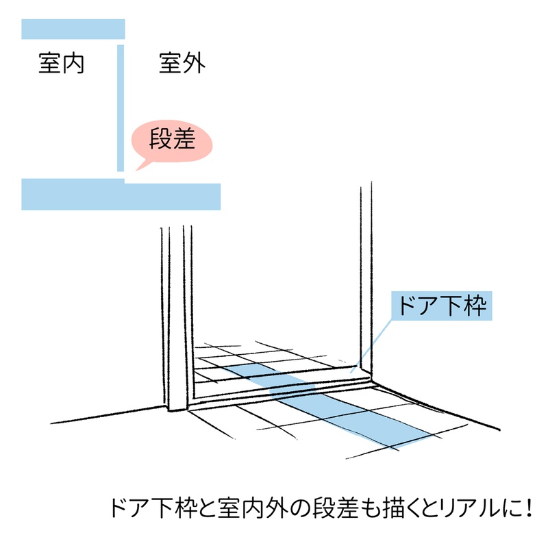 玄关处门的画法！