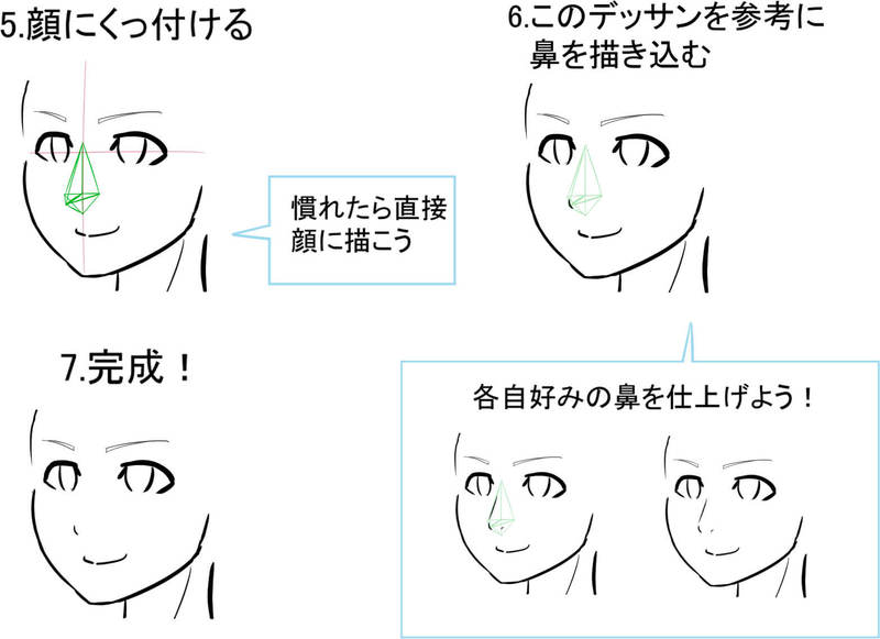如何画鼻子的技巧!