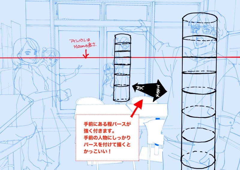 怎样根据照片绘制背景并在背景空间中绘制人物？