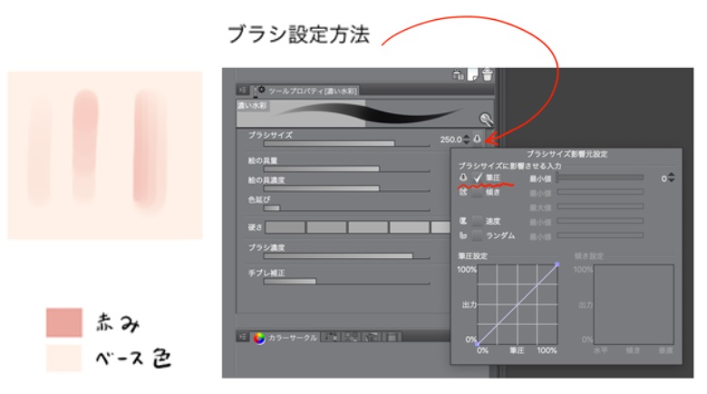 厚涂的绘制分享！【中】